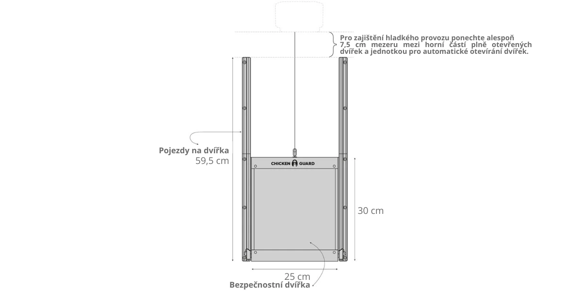 komplet-automatickeho-otevirani-a-zavirani-kurniku-chicken-guard-pro-25x30-solar-kit_1